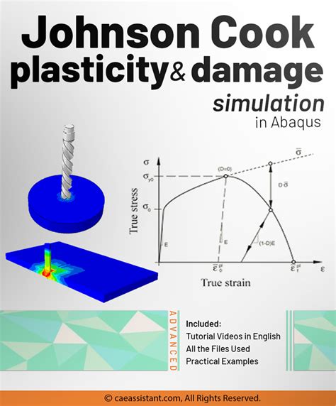 charpy impact test in abaqus|Determination of Johnson–Cook parameters and evaluation of .